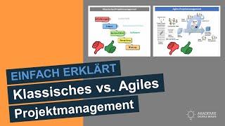 Praxiserfahrung Scrum: Vor- und Nachteile klassisches und agiles Projektmanagement - einfach erklärt