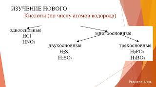 6  Основные классы неорганических соединений