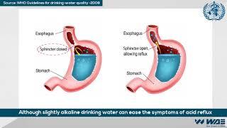 pH in Drinking Water | WAE Corp