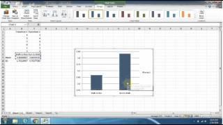 Creating a bar graph with SD error bars in excel