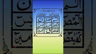 Lohe Qurani Wazifa #wazifa #lohequrani #shorts #sheikh