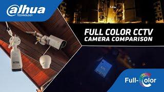 Dahua 2021 Full Color CCTV Test