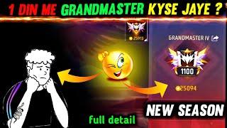 Grandmaster Kitne Score Me Hoga  2024 || Grandmaster kyse jaye  | ff Grandmaster Score ||