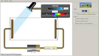 Photoelectric Effect: Simulation