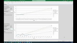 How to Use NCII's  Student Progress Monitoring Tool for Data Collection and Graphing