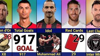 Comparison: Ibrahimovic vs Messi vs Ronaldo vs Sergio Ramos | King Of Controversy And GOAT‼️