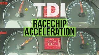 RACECHIP acceleration | TURBO diesel | CHIPtuning |