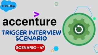 Apex Triggers - 47 (Accenture Interview Scenario)