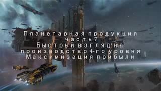 eve online планетарка часть7 Быстрый взгляд на производство 4 уровня