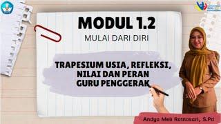 MODUL 1.2 MULAI DARI DIRI, REFLEKSI, NILAI DAN PERAN GURU PENGGERAK