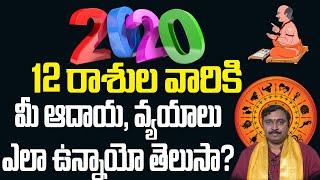 Rasi Phalalu 2020 to 2021 | Sri Sarvari Nama Samvatsaram | Telugu Astrology | 2020-2021 రాశి ఫలితాలు