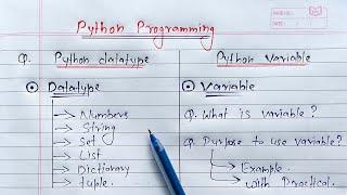 Python:- Datatypes and Variables | Learn Coding