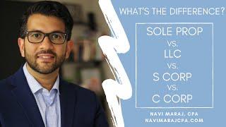 Sole Proprietor vs. LLC vs. S Corporation vs. C Corporation | Legal & Tax Differences