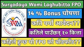 suryodaya womi laghubitta FPO Result Date | IPO share market in Nepal | Nepali stock market