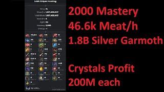 LoML Sniper Hunting 2000 Mastery 46.6k Meat/h 340k/h