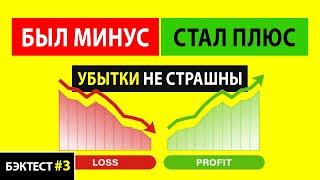 Смарт Мани онлайн торговля - ICT трейдинг | Бэктест