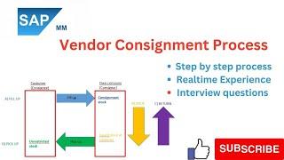 vendor consignment process in sap mm | real time experience | interview prepairation #sap #sapmm