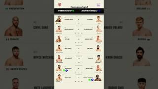 UFC 310 Predictions   #ufcpredictions #ufcpicks #ufc310 #ufc310picks #ufc310predictions