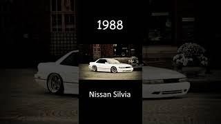 Nissan Silvia(1965-20??) #shorts#evolution#2023 #car #cars #nissan  #silvia #jdm #drift