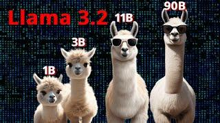 Llama 3.2 goes Multimodal and to the Edge