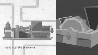 Continental Carbon - Carbon Black Manufacturing process