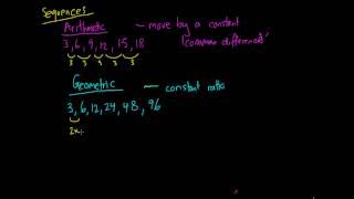 Arithmetic vs Geometric Sequences