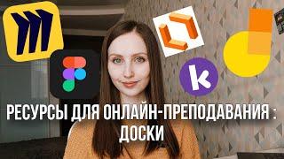 ДОСКИ для преподавания онлайн: Miro, Jamboard, Figjam, Lucidchart, Kami