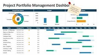 Project Portfolio Management Dashboard PowerPoint Slide | Kridha Graphics