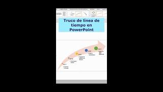 Cómo hacer Línea de Tiempo en PowerPoint #ppt #powerpointtutorial #powerpoint #office #shorts