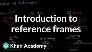 Introduction to frames of reference