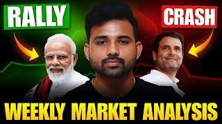 Nifty Prediction for Monday | 3 June 2024 | Weekly Market Analysis | Bank Nifty Tomorrow