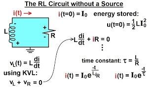 Electrical Engineering: Ch 8: RC & RL Circuits (10 of 43) The RL Circuit without a Source