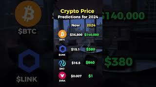 Crypto Price Prediction  #shorts #trending #crypto