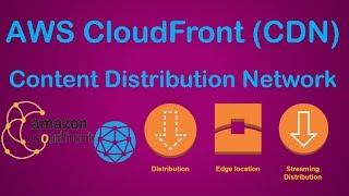 What is Cloudfront? | How to setup CDN in AWS? | Setup Cloudfront