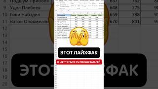 Этот лайфхак знает только 1% пользователей #эксель #эксельобучение #excel