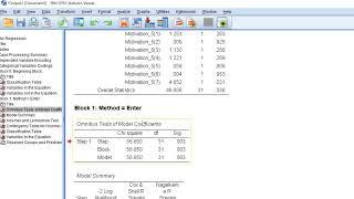 How to analyse Likert scale using Binary Logistic Regression