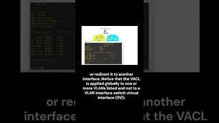 What is VLAN Access List? How to configure VACL?