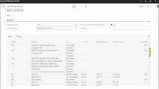 How to analyse your VAT entries & VAT Return in Microsoft Dynamics 365 Business Central Garage Hive