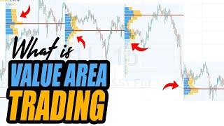 Value Area Trading Strategy | Strategy of the Week Tim Black #5 | Trading Strategy Guides