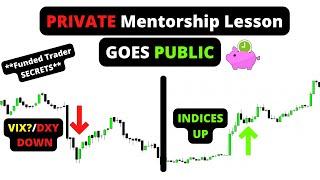 FULL PRIVATE MENTORSHIP LESSON | Indices SMT Correlations MASTERCLASS