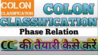 COLON CLASSIFICATION - 10 कोलन क्लासिफ़िकेशन को कैसे पढ़ना सिखें।