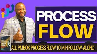 PMBOK Process Flow (Follow along & LEARN)