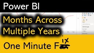 Sort Months Across Multiple Years [Power BI One Minute Fix]