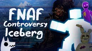 The ULTIMATE FNAF Controversy Iceberg