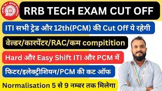 RRB TECHNICIAN CUT OFF | RRB TECHNICIAN 12TH PCM CUT OFF | RRB TECHNICIAN ITI TRADE CUT OFF | RRB |