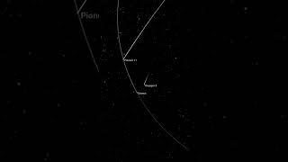 I just can't get enough of this Voyager 2 trajectory. #cosmoknowledge #voyager