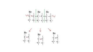 Oefeningen met polymeren (tekenen van polymeren en het herkennen van monomeren)
