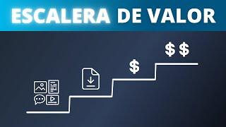 Qué Es La Escalera De Valor (Marketing)  Cómo Funciona Y Cómo Implementarla