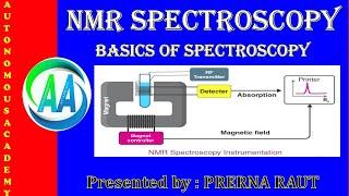 NMR Spectroscopy & Basics of Spectroscopy || Lec. - 2||