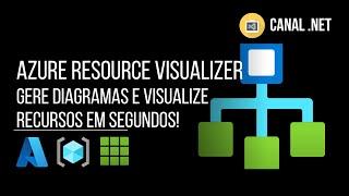 Azure Resource Visualizer: gere diagramas e visualize recursos em segundos!